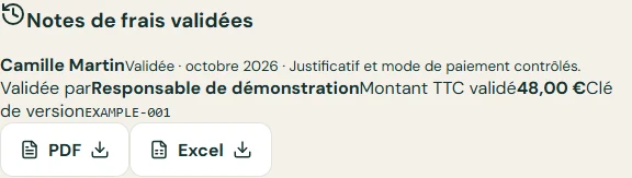 Le responsable retrouve la décision, le salarié et les exports.
